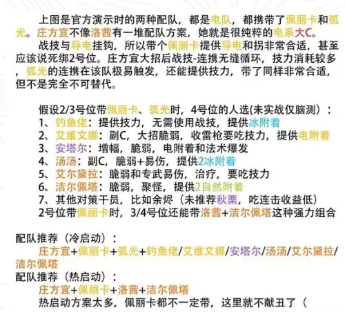 明日方舟终末地庄方宜养成指南