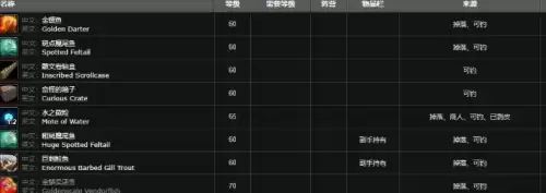 魔兽世界魔尾鱼群4 魔兽世界魔尾鱼群4