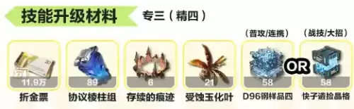 明日方舟终末地庄方宜培养材料3