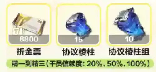 明日方舟终末地庄方宜培养材料4
