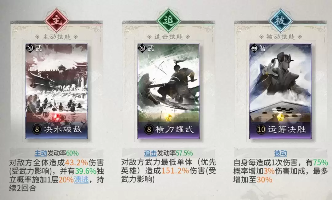《三国:天下归心》吕布赵云队搭配攻略