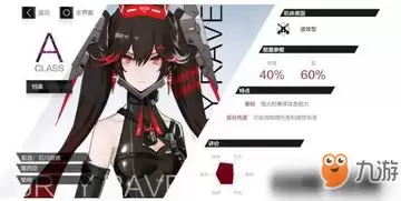 战双帕弥什哪个角色最强