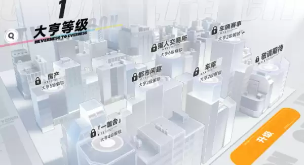 《异环》大亨等级快速提升攻略