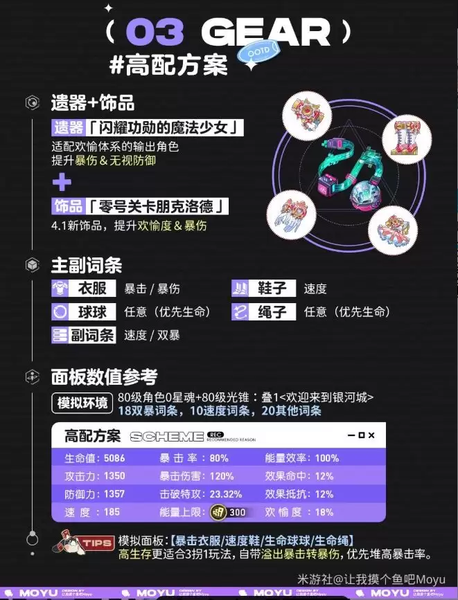 崩坏星穹铁道银狼LV.999遗器推荐