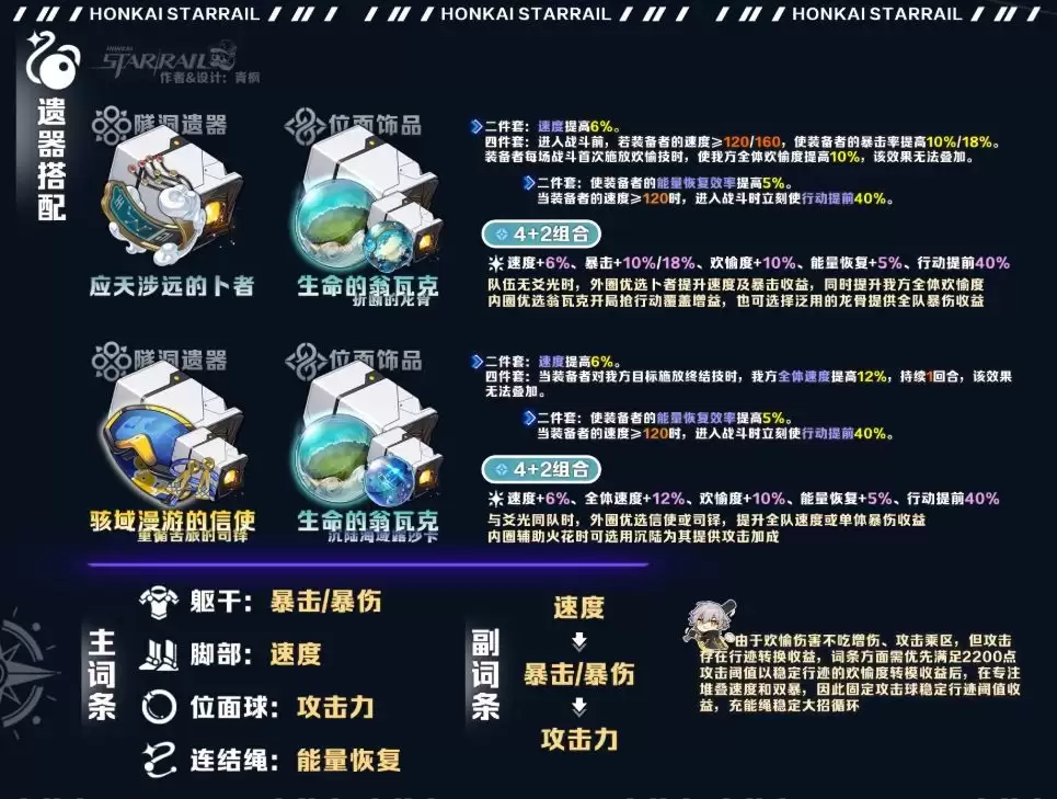 崩坏星穹铁道欢愉开拓者遗器推荐