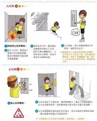 遇到电梯故障被困时哪种做法更安全有效-遇到电梯故障被困时怎样做安全有效