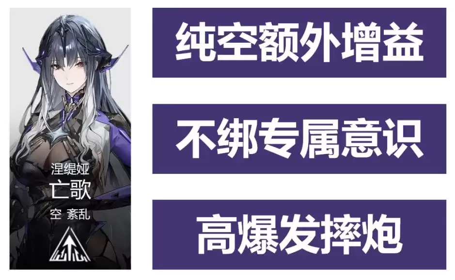 《战双帕弥什》涅缇娅亡歌版本空队攻略