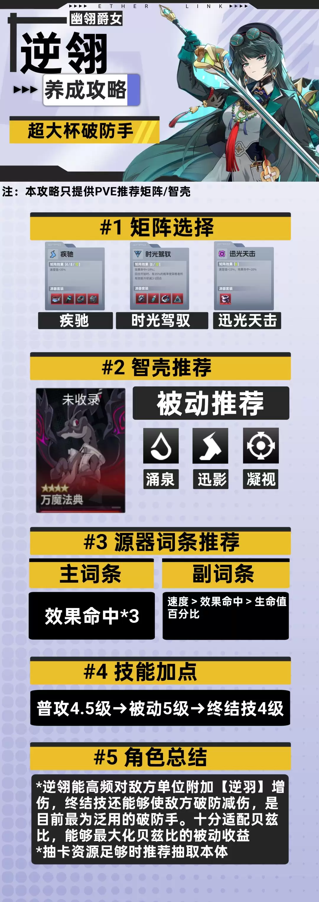 《伊瑟》逆翎PVE养成攻略