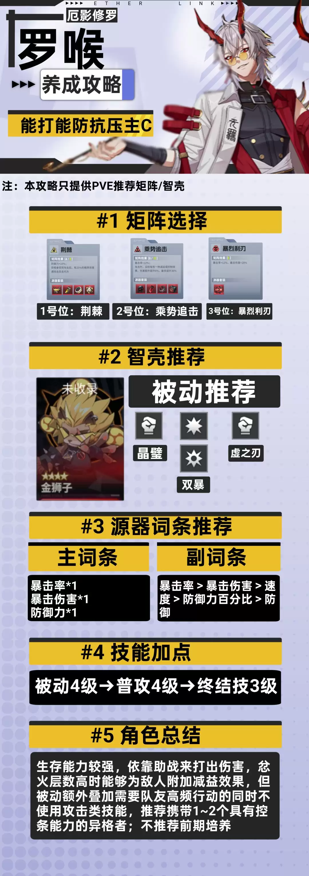 《伊瑟》罗喉PVE养成攻略