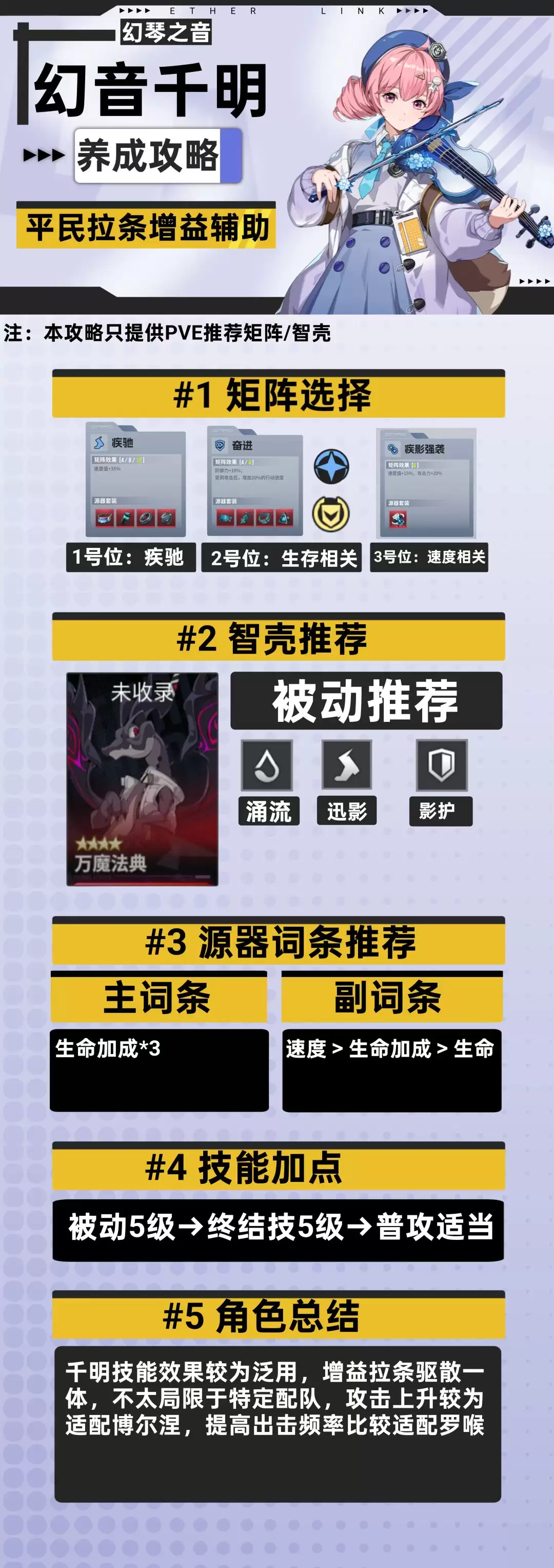 《伊瑟》幻音千明PVE玩法攻略