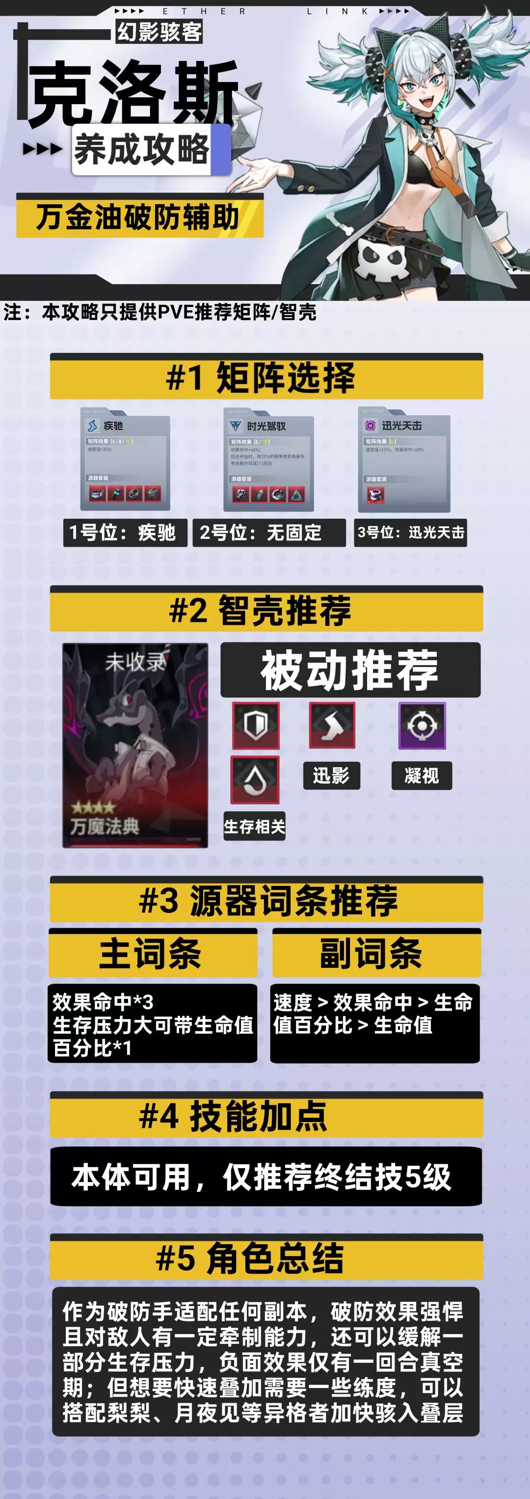 《伊瑟》克洛斯PVE养成攻略