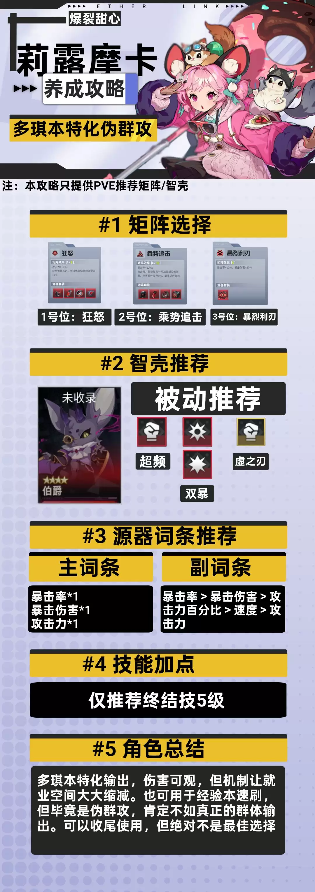 《伊瑟》莉露摩卡PVE养成攻略