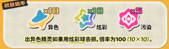 《洛克王国世界》精灵探索回顾机制详细说明-洛克贝收益与限定精灵获取