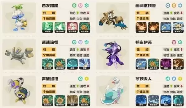 《洛克王国世界》机械啮合队配队攻略-机械系强势PVP阵容详细说明
