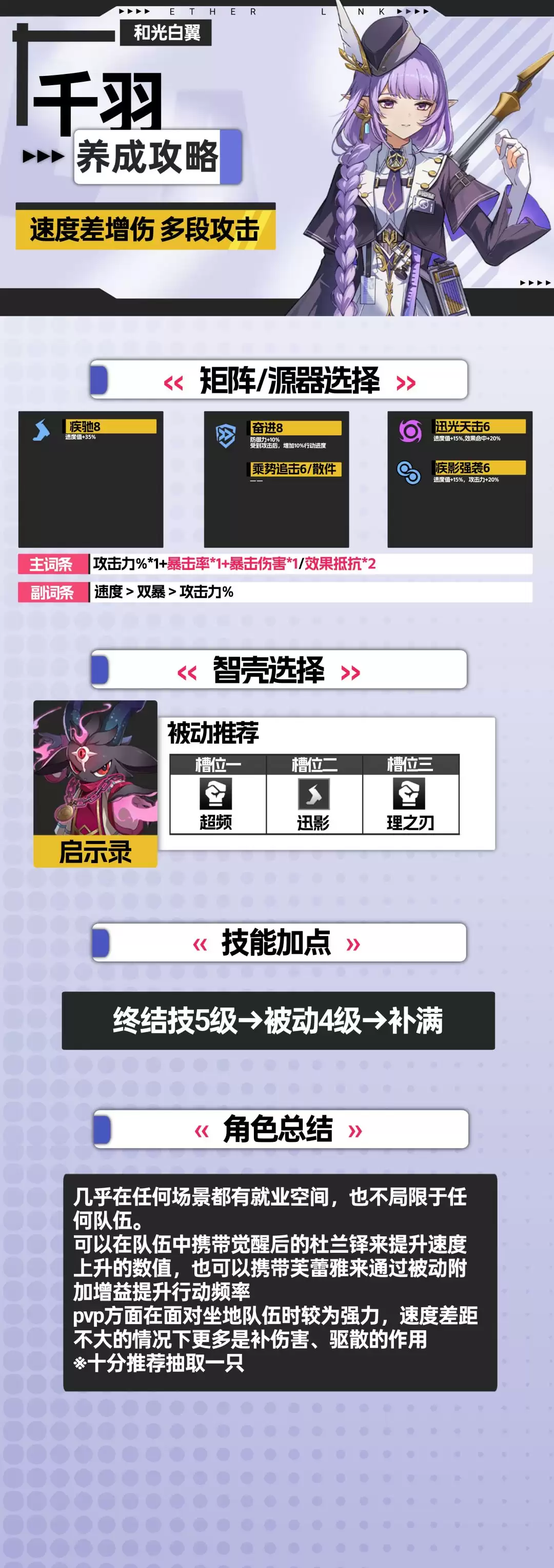 《伊瑟》千羽玩法攻略