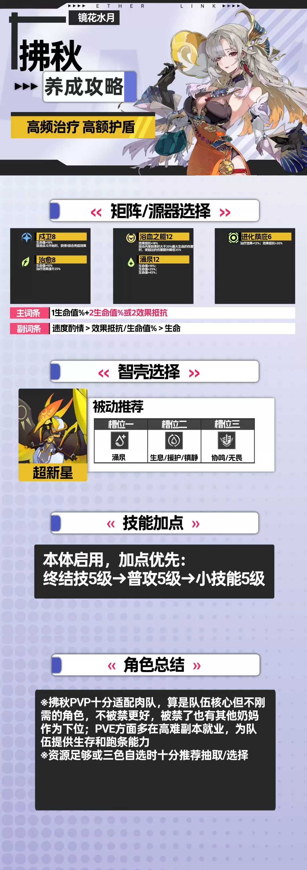《伊瑟》拂秋养成攻略