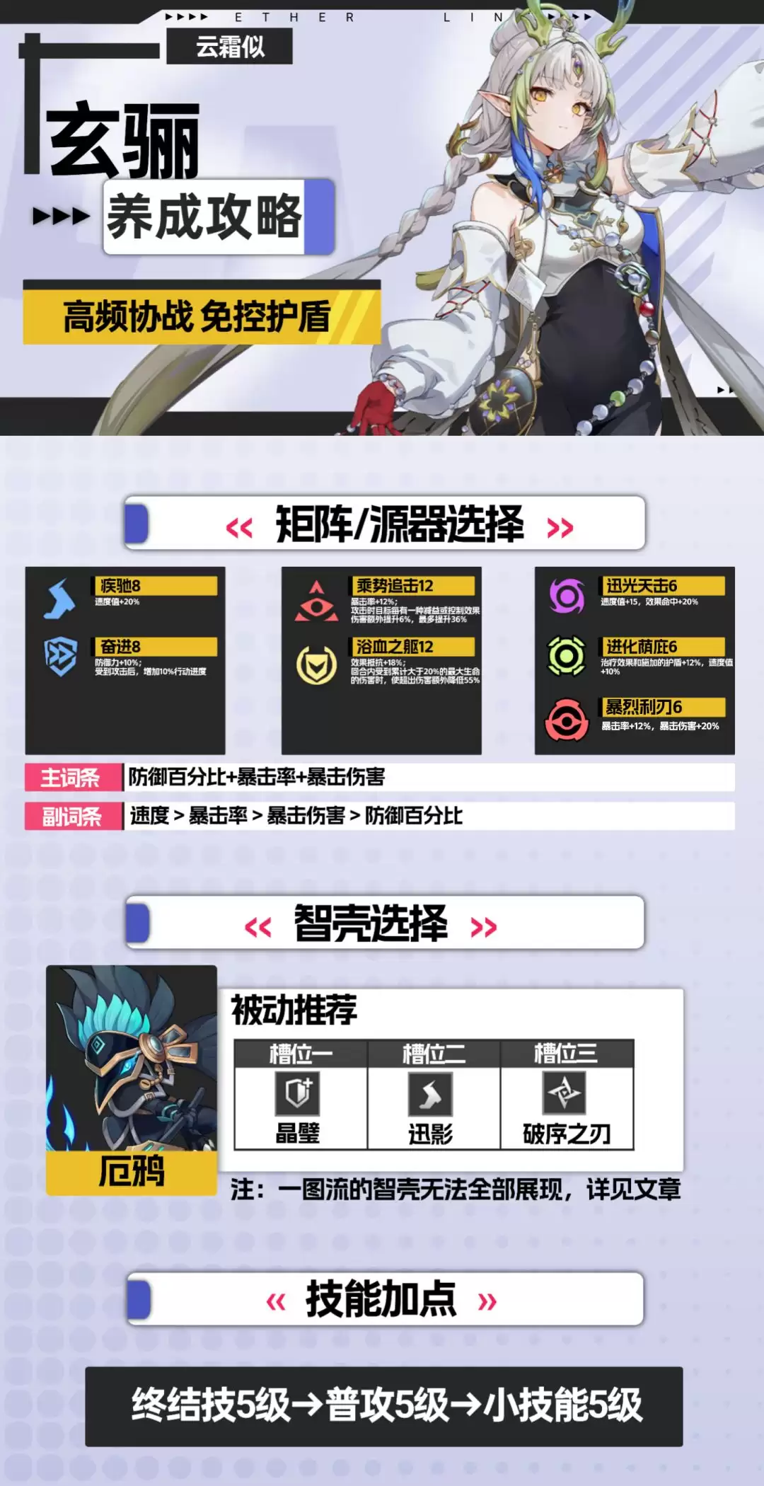 《伊瑟》玄骊玩法攻略