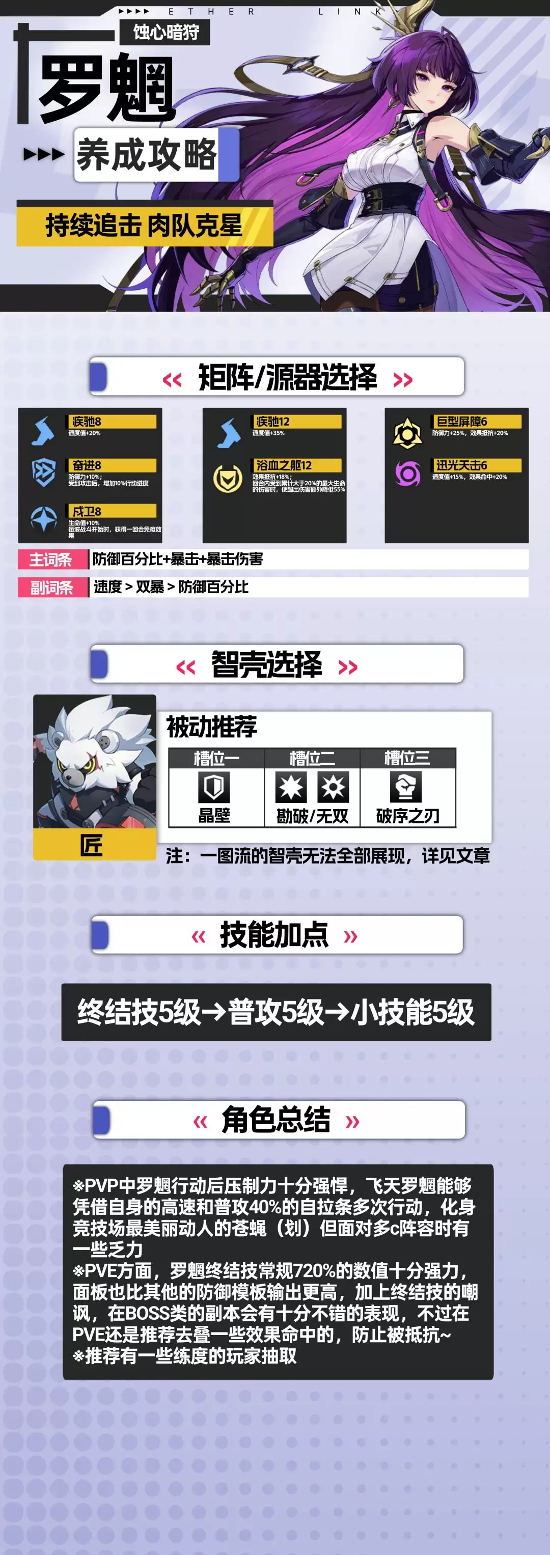 《伊瑟》重制版/罗魍养成攻略
