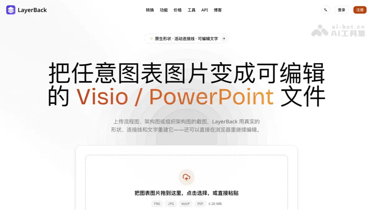 LayerBack – AI 图表图片转换工具,一键转可编辑图表