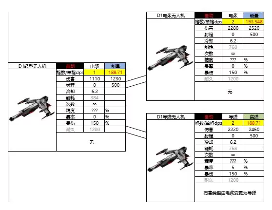 亿万光年战斗机图鉴