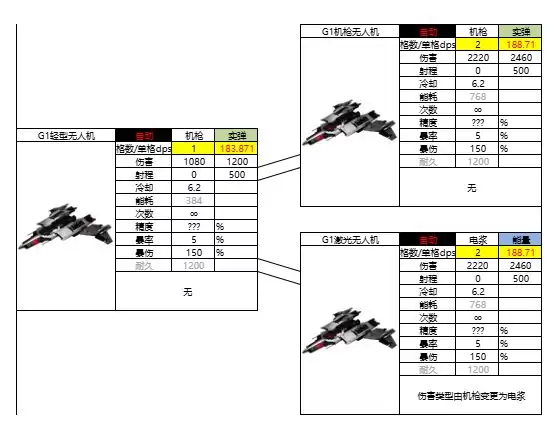 亿万光年战斗机图鉴