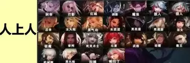 DNF狄瑞吉版本佣兵毕业装备怎么选