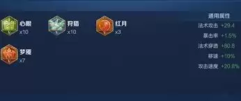 王者荣耀王昭君铭文出装如何搭配