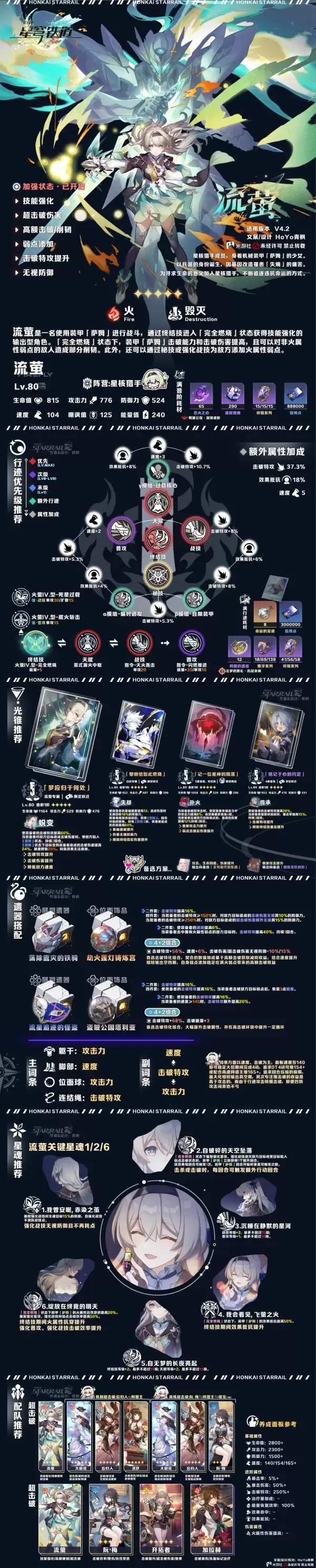 《崩坏：星穹铁道》流萤机制加强攻略