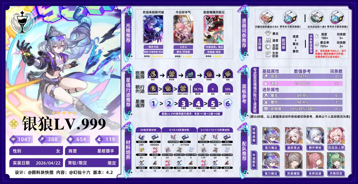 《崩坏:星穹铁道》银狼LV.999培养及玩法攻略