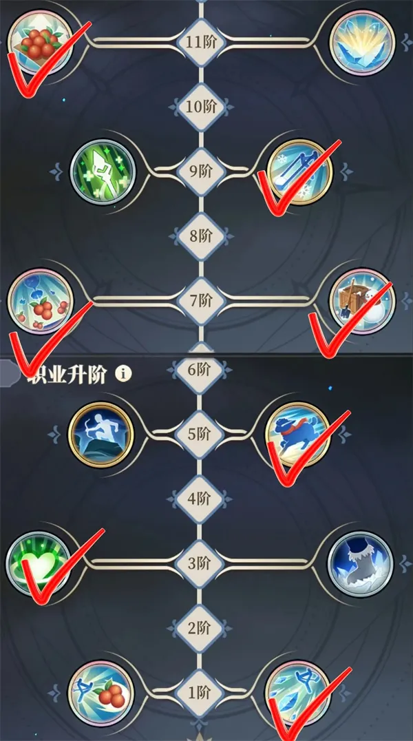 《铃兰之剑为这和平的世界》乌莉娅刻印塔罗推荐