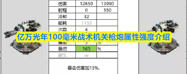 亿万光年100毫米战术机关枪炮属性强度说明