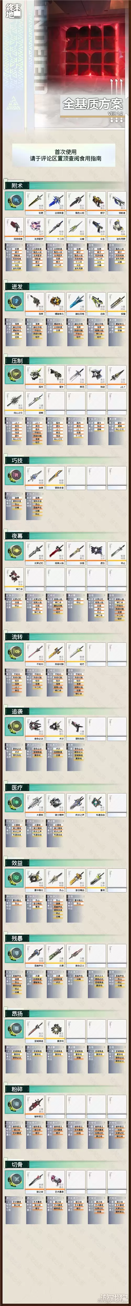 明日方舟终末地1.2版全基质刻写方案 基质刻写如何选择