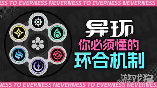 异环全环合反应战斗详细说明 环合反应有哪些