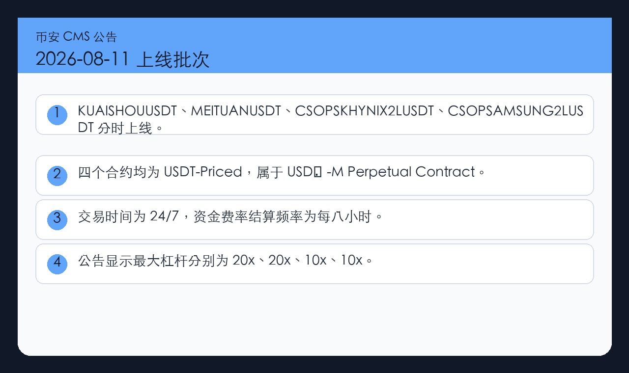 币安 2026-08-11 TradFi USDT 永续合约上线批次