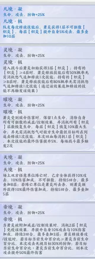《斗破苍穹》至臻萧炎技能及神魂详解