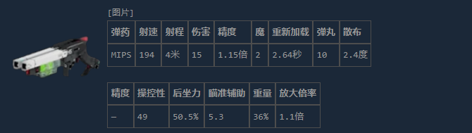 《失落星船:马拉松》WSTR战斗霰弹枪介绍
