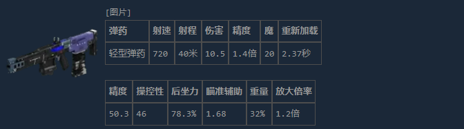 《失落星船:马拉松》超额AR介绍