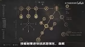 明末渊虚之羽技能树怎么加点