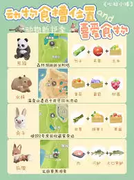 心动小镇雪貂在哪