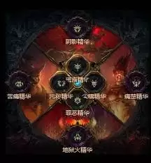 暗黑4S11游侠陷阱刺客流怎么搭配BD