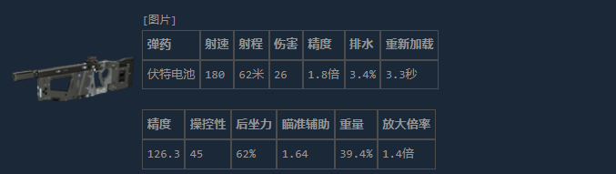 《失落星船：马拉松》V66瞭望者介绍