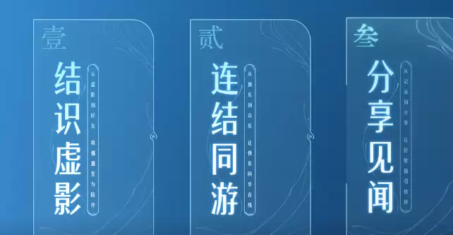 《王者荣耀世界》同游玩法说明