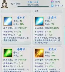 无尽修仙是什么类型的游戏