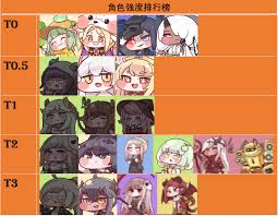 嘟嘟脸恶作剧需要什么配置