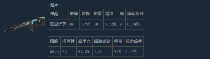 《失落星船:马拉松》中继器HPR介绍