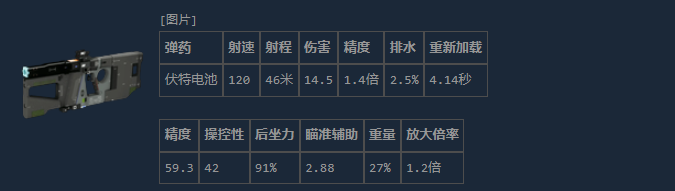 《失落星船:马拉松》V75疤痕介绍