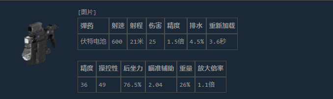 《失落星船:马拉松》V11冲孔介绍
