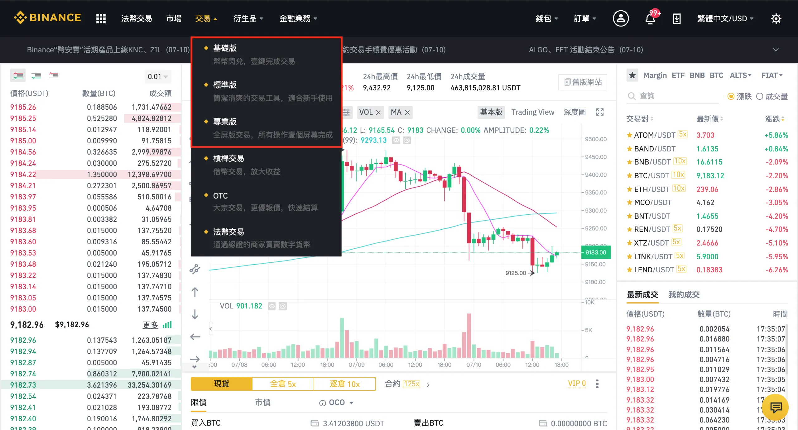 币安网页交易菜单和合约交易界面展示市场、行情与订单区域