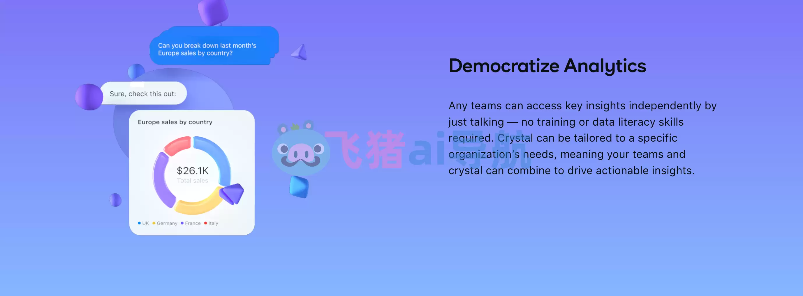 igenius ai-igenius ai,人工智能数据分析工具软件公司服务网站