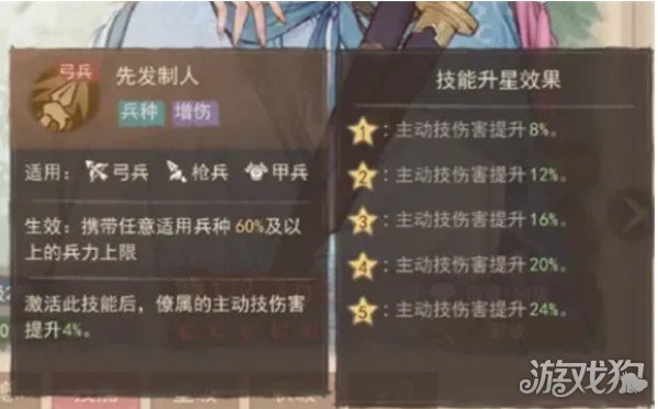 这城有良田苏显儿技能怎么点1
